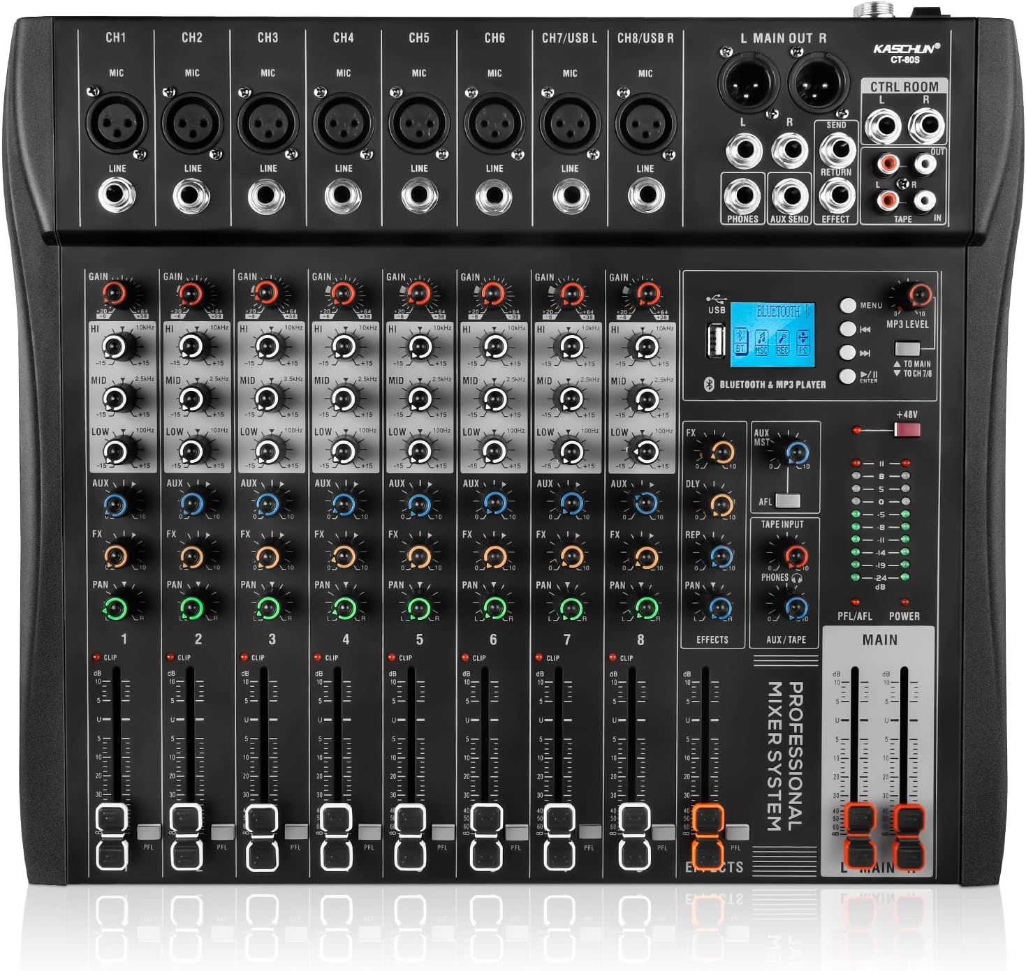 8-Channel Mixer